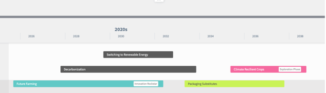 Screenshot 2026-07-06 at 18.19.16