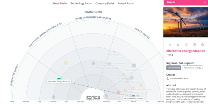 trend_radar_alt_energy_updated
